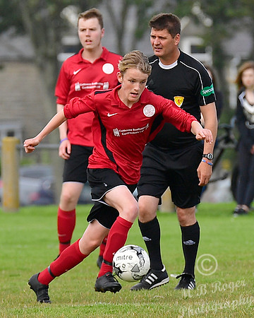 Wick U17s  6 v Alness U17s 0  Upper Bignold 03/09/2017
