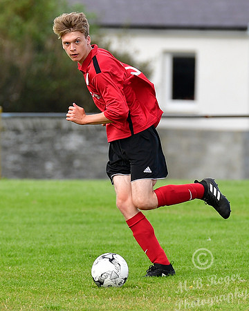 Wick U17s  6 v Alness U17s 0  Upper Bignold 03/09/2017