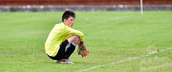 Wick U17s  6 v Alness U17s 0  Upper Bignold 03/09/2017