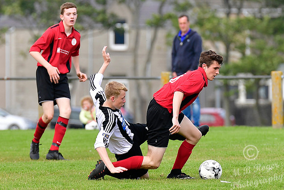 Wick U17s  6 v Alness U17s 0  Upper Bignold 03/09/2017