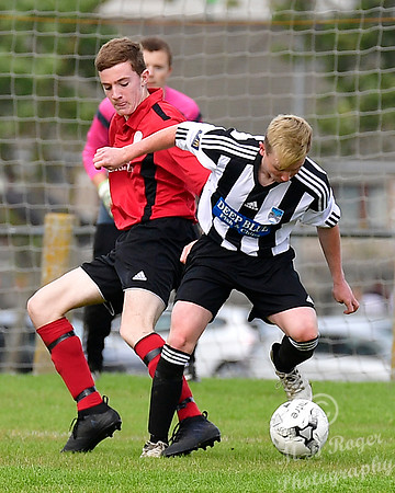 Wick U17s  6 v Alness U17s 0  Upper Bignold 03/09/2017