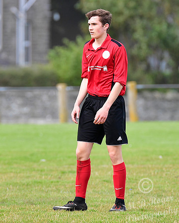 Wick U17s  6 v Alness U17s 0  Upper Bignold 03/09/2017