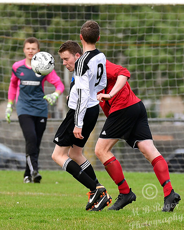 Wick U17s  6 v Alness U17s 0  Upper Bignold 03/09/2017