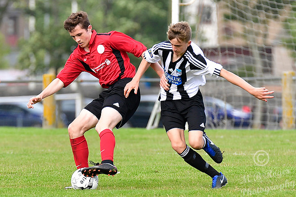 Wick U17s  6 v Alness U17s 0  Upper Bignold 03/09/2017