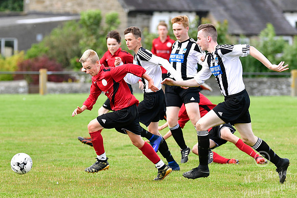 Wick U17s  6 v Alness U17s 0  Upper Bignold 03/09/2017