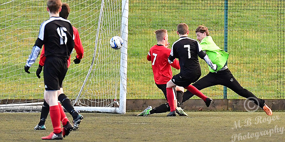 Wick U17s 3 v Dingwall U17s 2
