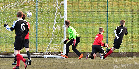 Wick U17s 3 v Dingwall U17s 2