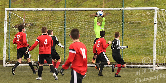 Wick U17s 3 v Dingwall U17s 2 All weather pitch 12/11/2017