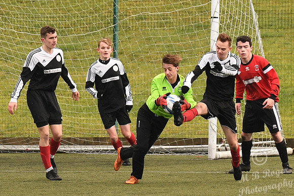 Wick U17s 3 v Dingwall U17s 2 All weather pitch 12/11/2017