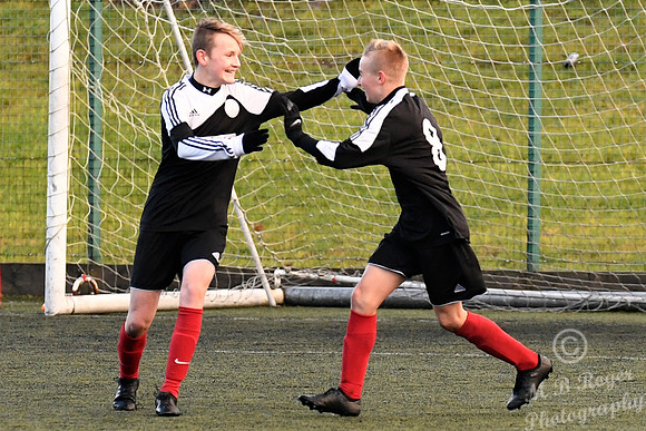 Wick U17s 3 v Dingwall U17s 2 All weather pitch 12/11/2017