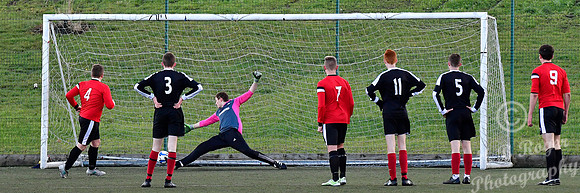 Wick U17s 3 v Dingwall U17s 2 All weather pitch 12/11/2017