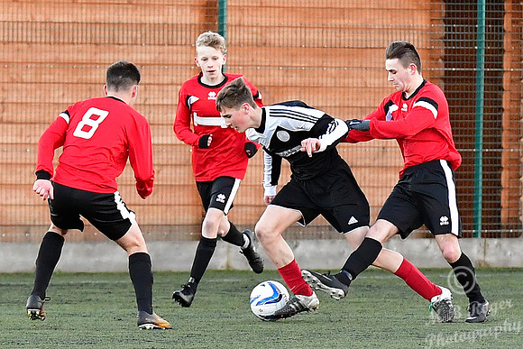 Wick U17s 3 v Dingwall U17s 2 All weather pitch 12/11/2017