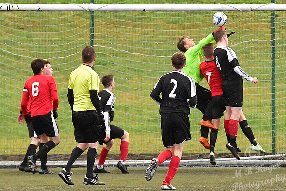 Wick U17s 3 v Dingwall U17s 2 All weather pitch 12/11/2017