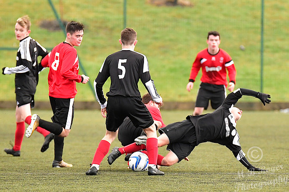 Wick U17s 3 v Dingwall U17s 2 All weather pitch 12/11/2017