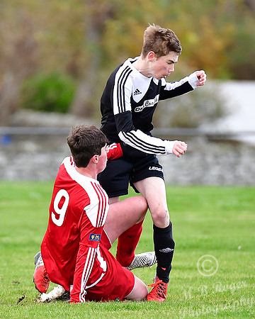 Wick U17s 1 v Lossiemouth U17s 1 Upper Bignold Park 05/11/2017