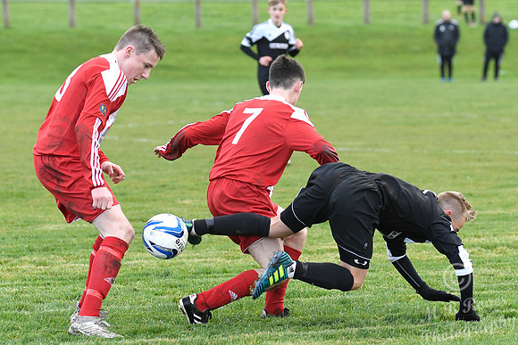 Wick U17s 1 v Lossiemouth U17s 1 Upper Bignold Park 05/11/2017