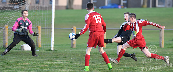 Wick U17s 1 v Lossiemouth U17s 1 Upper Bignold Park 05/11/2017