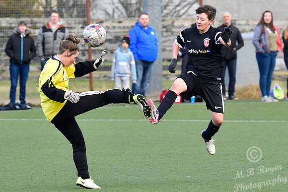 Caithness Ladies 0 v Montrose 19 Scottish League 2nd Div - Thurs