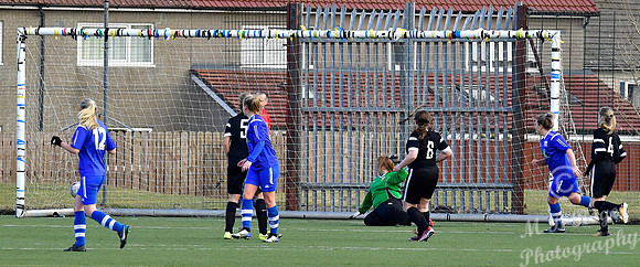 Caithness Ladies 0 v Montrose 19  - Scottish League North Divisi