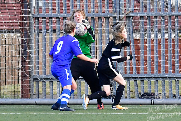 Caithness Ladies 0 v Montrose 19  - Scottish League North Divisi
