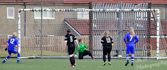 Caithness Ladies 0 v Montrose 19  - Scottish League North Divisi
