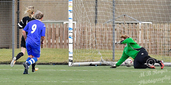 Caithness Ladies 0 v Montrose 19  - Scottish League North Divisi