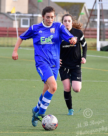 Caithness Ladies 0 v Montrose 19  - Scottish League North Divisi