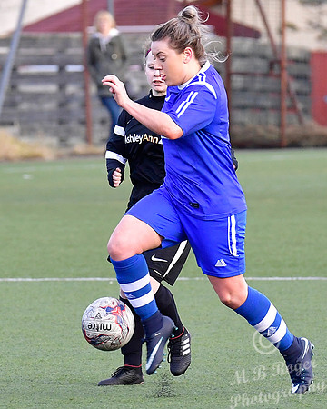 Caithness Ladies 0 v Montrose 19  - Scottish League North Divisi
