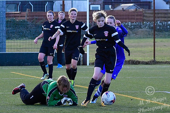 Caithness Ladies 0 v Montrose 19  - Scottish League North Divisi