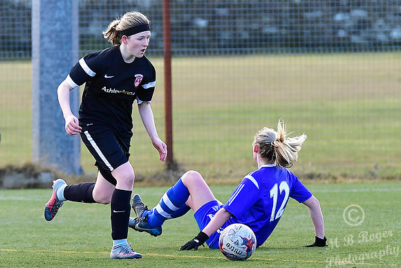 Caithness Ladies 0 v Montrose 19  - Scottish League North Divisi