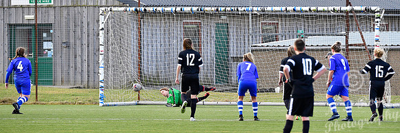 Caithness Ladies 0 v Montrose 19  - Scottish League North Divisi