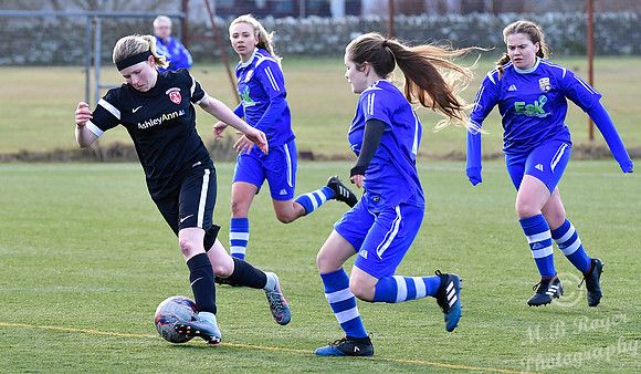 Caithness Ladies 0 v Montrose 19  - Scottish League North Divisi