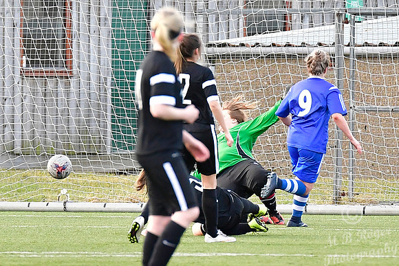 Caithness Ladies 0 v Montrose 19  - Scottish League North Divisi