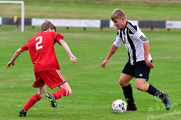 Wick U18s 16 v Ullapool U18s 0 - Harmsworth Park - 05/09/2021