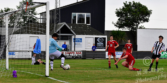 Wick U18s 16 v Ullapool U18s 0 - Harmsworth Park - 05/09/2021