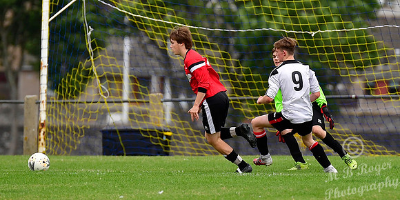 Wick U16s 6 v Dingwall U16s 0 - Upper Bignold - 05/09/2021