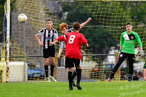 Wick U16s 6 v Dingwall U16s 0 - Upper Bignold - 05/09/2021