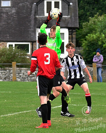 Wick U16s 6 v Dingwall U16s 0 - Upper Bignold - 05/09/2021