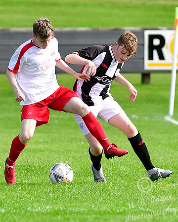 Wick U16s 8 v Balloan U16s 1