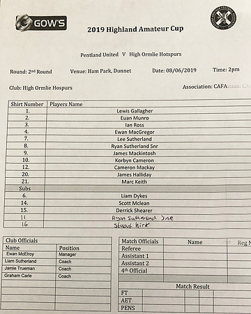 Pentland United 3 v High Ormlie Hotspurs 2 - Highland Amateur Cu