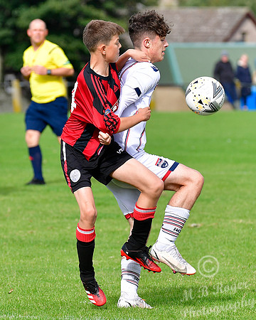Wick U16s 0 v Ross County U16s 4 - Upper Bignold - 19/09/2021