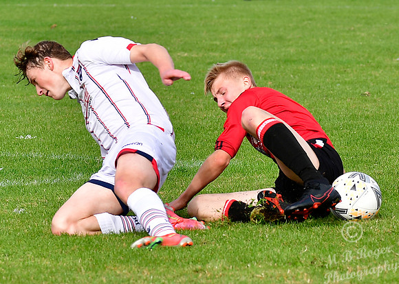 Wick U16s 0 v Ross County U16s 4 - Upper Bignold - 19/09/2021