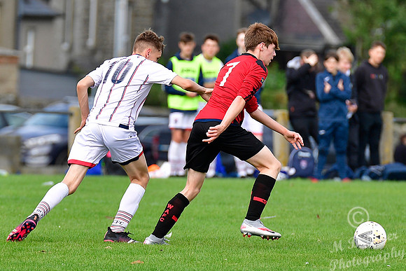 Wick U16s 0 v Ross County U16s 4 - Upper Bignold - 19/09/2021
