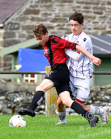 Wick U16s 0 v Ross County U16s 4 - Upper Bignold - 19/09/2021