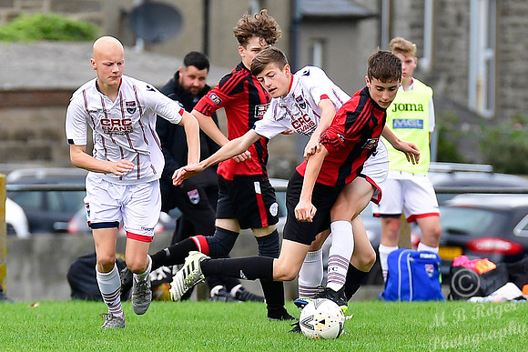 Wick U16s 0 v Ross County U16s 4 - Upper Bignold - 19/09/2021