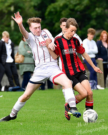 Wick U16s 0 v Ross County U16s 4 - Upper Bignold - 19/09/2021