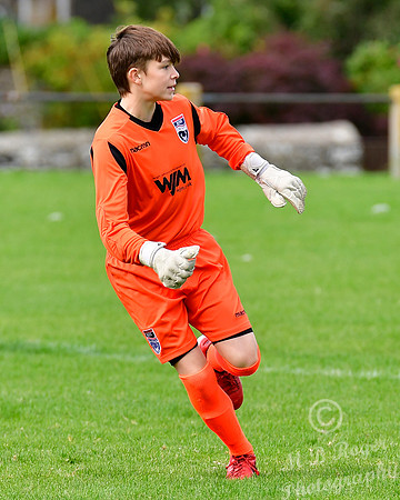Wick U16s 0 v Ross County U16s 4 - Upper Bignold - 19/09/2021