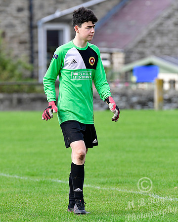 Wick U16s 0 v Ross County U16s 4 - Upper Bignold - 19/09/2021