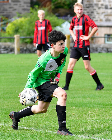 Wick U16s 0 v Ross County U16s 4 - Upper Bignold - 19/09/2021