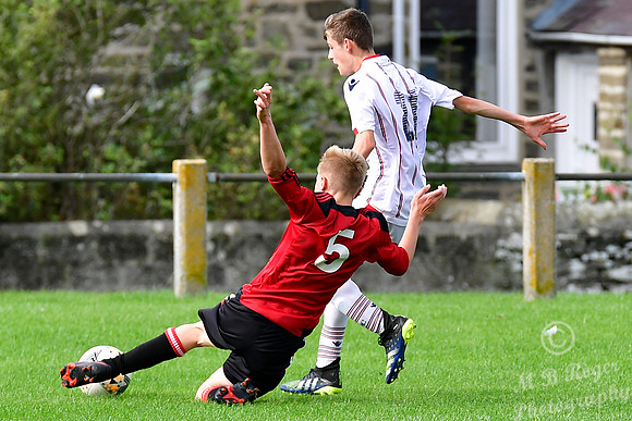 Wick U16s 0 v Ross County U16s 4 - Upper Bignold - 19/09/2021